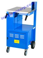 Printronix PrintCart条码打印机